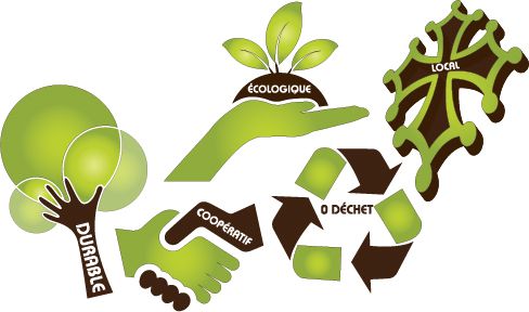 Symbiosphere, Valeurs coopération